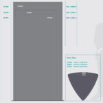 Sign Frame 1200X2400Mm Triangular Tower