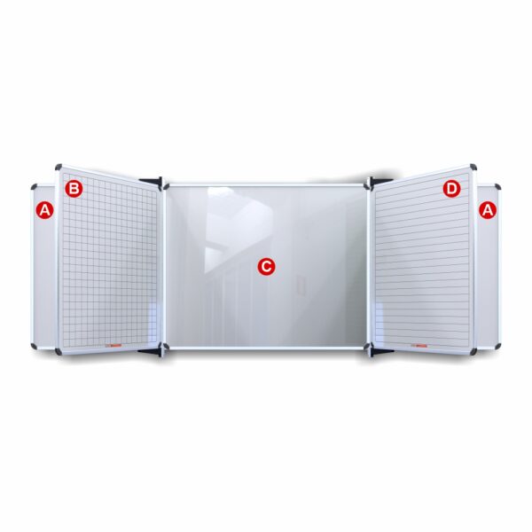 Edu Bd Centre Panel 1820*1220 Magnetic White
