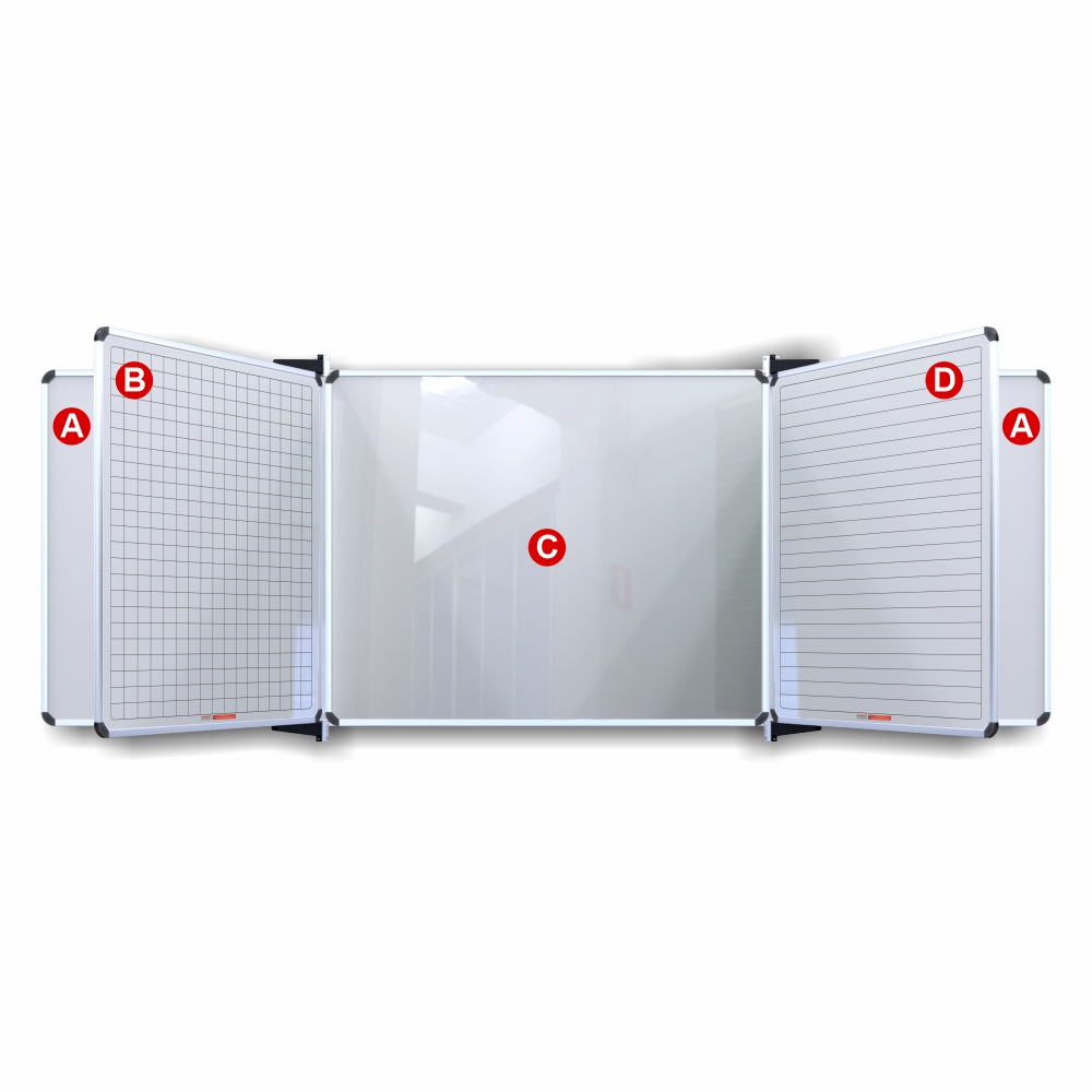 Edu Bd Centre Panel 2420*1220 Magnetic White Edu Bd Centre Panel 2420*1220 Magnetic White - Image 1