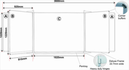 Educational Board S/Leaf 1220*910 Mag White Lines/Squares
