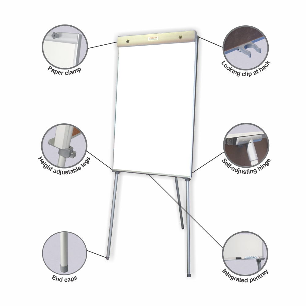 Flipchart Non Magnetic Standard 1000*640Mm Flipchart Non Magnetic Standard 1000*640Mm - Image 1