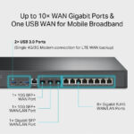 TP-Link Omada VPN Router with 10G Ports - Image 3