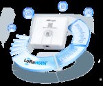 Milesight Desk and Seat Occupancy Sensor