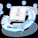Milesight Desk and Seat Occupancy Sensor