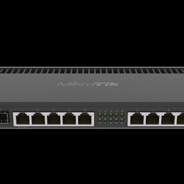 MikroTik 10 Port Gigabit 1SFP+ 4 Core L5 Rack-Mount Router | MT-RB4011iGS-RM
