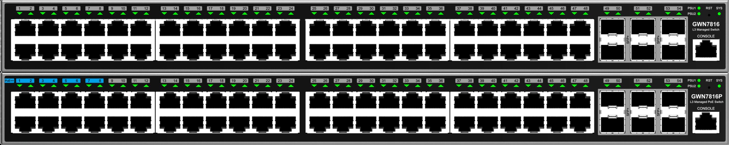 Grandstream Enterprise L3 48 port Managed GbE Switch | GWN7816 Grandstream Enterprise L3 48 port Managed GbE Switch | GWN7816