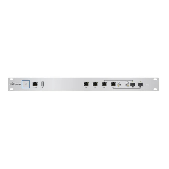 Ubiquiti UniFi 4-Port Security Gateway Pro-version | USG-PRO-4