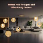 Aqara Hub M100 | AQ-HUB-M1 - Image 6