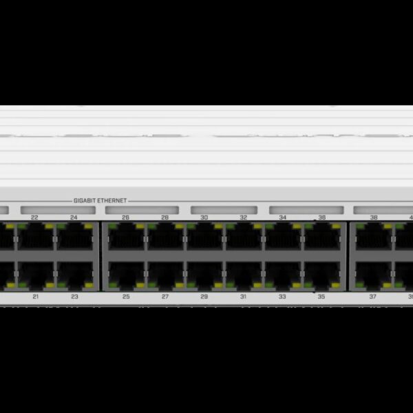 4X SFP+