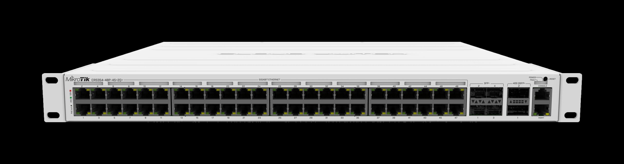 4X SFP+ 4X SFP+
