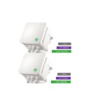Siklu E-Band (70GHz) Complete PTP link TDD 1Gbps aggregate