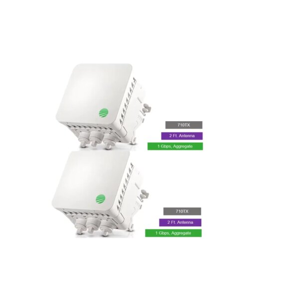 Siklu E-Band (70GHz) Complete PTP link TDD 1Gbps aggregate
