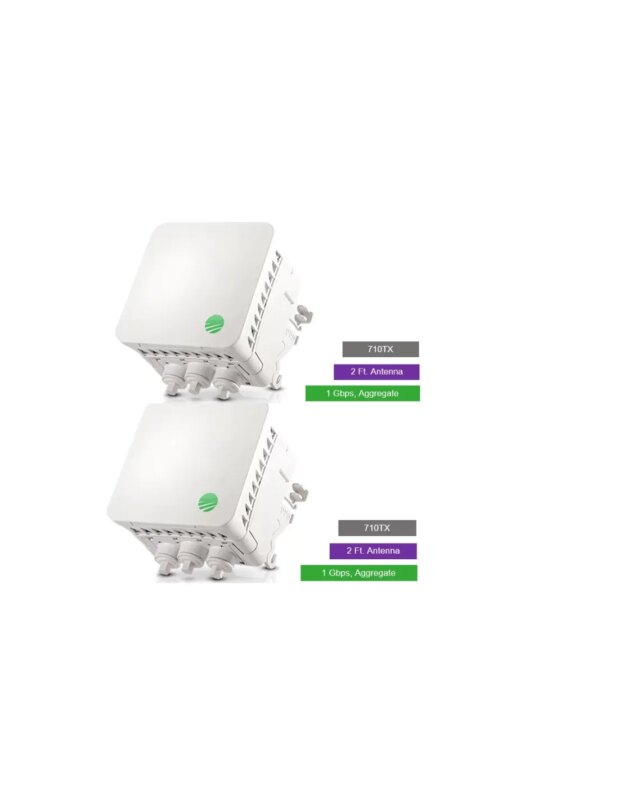 Siklu E-Band (70GHz) Complete PTP link TDD 1Gbps aggregate