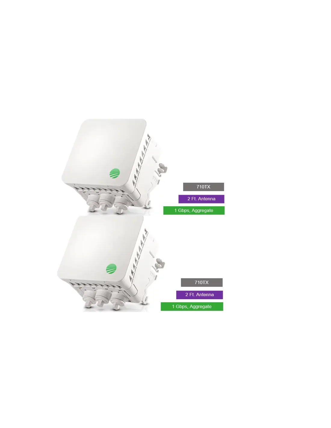 Siklu E-Band (70GHz) Complete PTP link TDD 1Gbps aggregate Siklu E-Band (70GHz) Complete PTP link TDD 1Gbps aggregate