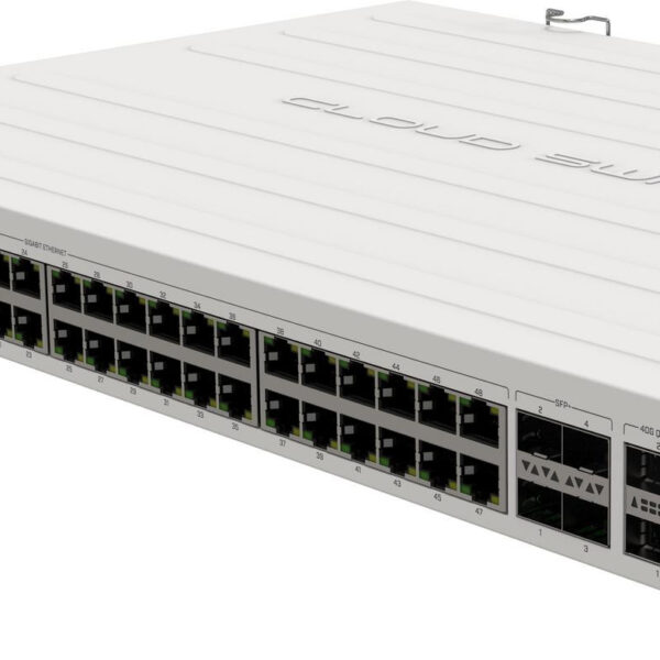 2X QSFP+