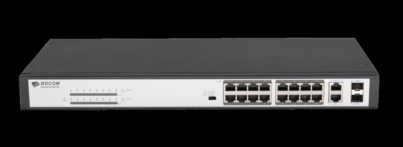 2 x 1000Mbps Combo ports