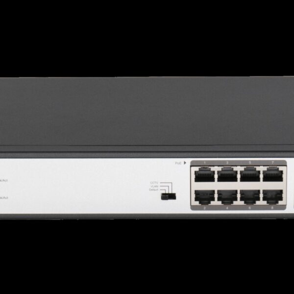 2 x 1000Mbps Combo ports